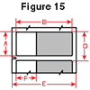 Figure 15