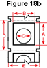 Figure 18b