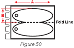 Figure 50