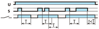 80-Series Signam OFF Delay Diagram