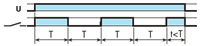 Symmetrical Recycler Diagram