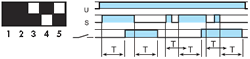 39-Series (CE) On- and Off-delay with control signal