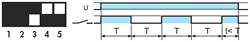 39-Series (SW) Symmetrical flasher (starting pulse on)