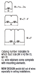 CL Sizing Chart