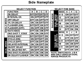 TD8 Side