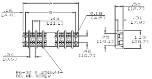 Marathon / Kulka 601 Series Dimensions