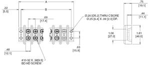 Marathon / Kulka 603 Series Dimensions