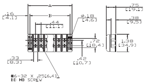 Marathon 621RZ Series Dimensions