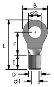 Non-Insulated Ring Terminal Dimensions