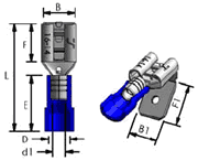 Nylon Insulated Piggy Back Disconnect Dimensions