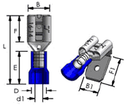 PVC Insulated Piggy Back Disconnect Dimensions