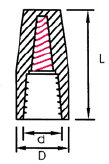 Twist-On Connector Dimensions