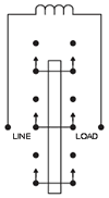 Contact Diagram