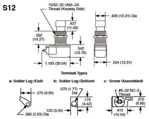 S12 Dimensions