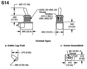 S14 Dimensions