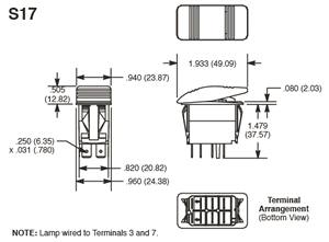 S17 Dimensions