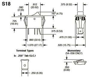 S18 Dimensions