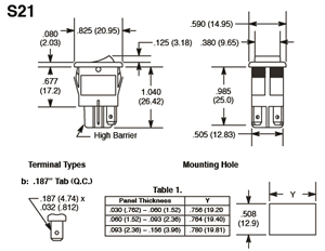 S21 Dimensions