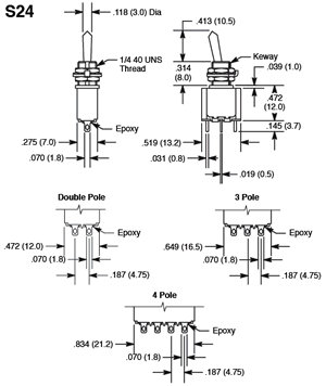 S24 Dimensions