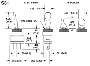 S31 Dimensions