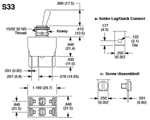 S33 Dimensions