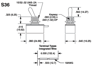 S36 Dimensions