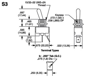 S3 Dimensions