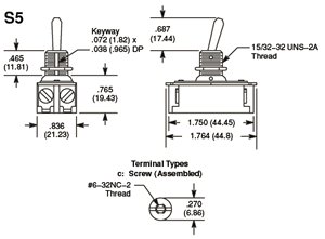 S5 Dimensions