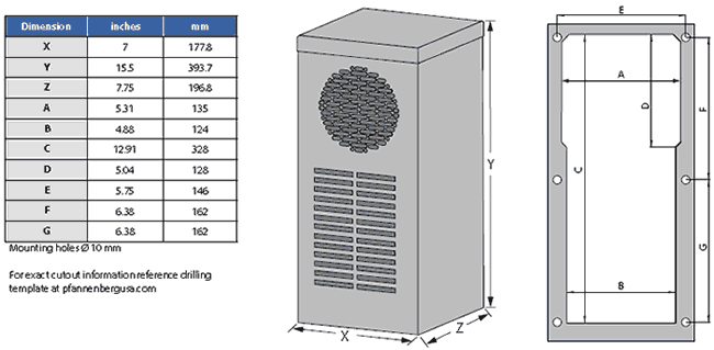 DTS 3021 Dimensions