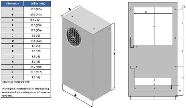 DTS 3141 Dimensions