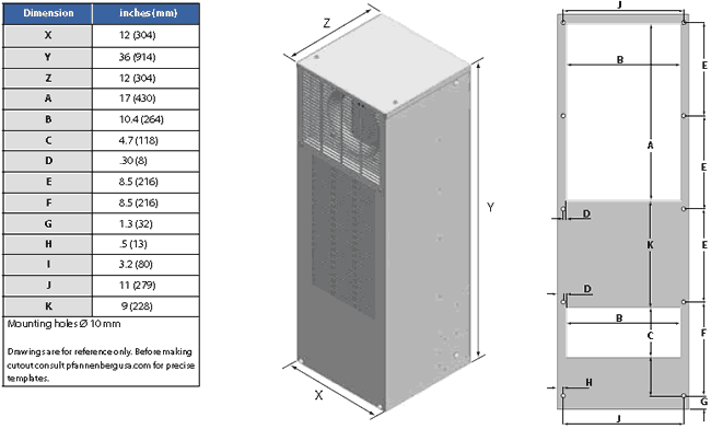 DTS 3141SL Dimensions