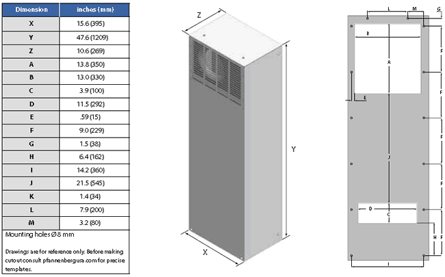 DTS 3241 Dimensions