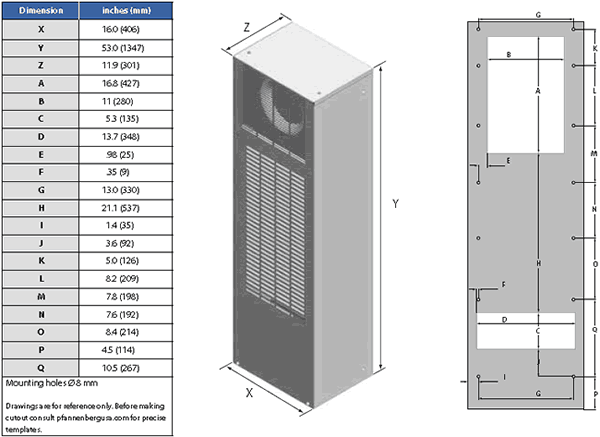 DTS 3245 Dimensions