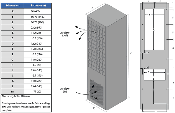 DTS 3441 Dimensions