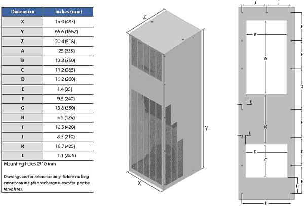 DTS 3641 Dimensions