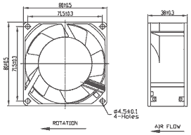 Dimensions