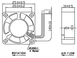 Dimensions