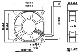 Dimensions