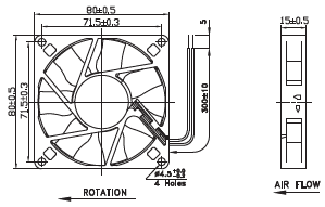 Dimensions