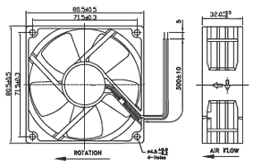 Dimensions