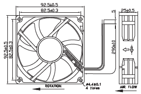 Dimensions