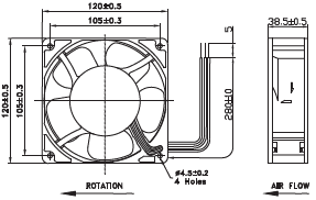 Dimensions