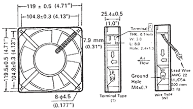 Dimensions