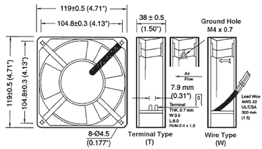 Dimensions