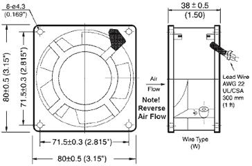 Dimensions