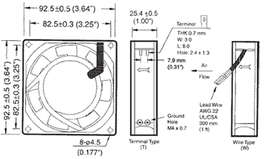 Dimensions