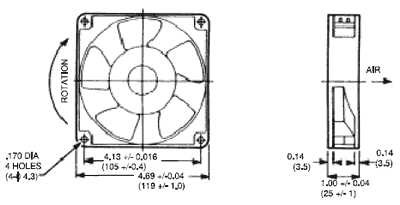 Dimensions