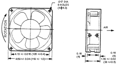 Dimensions