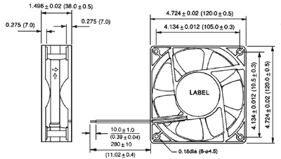 Dimensions