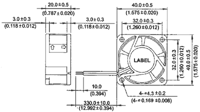 Dimensions